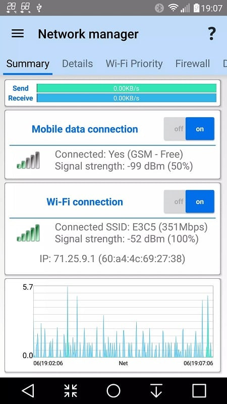 3C All-in-One Toolbox Battery Monitoring