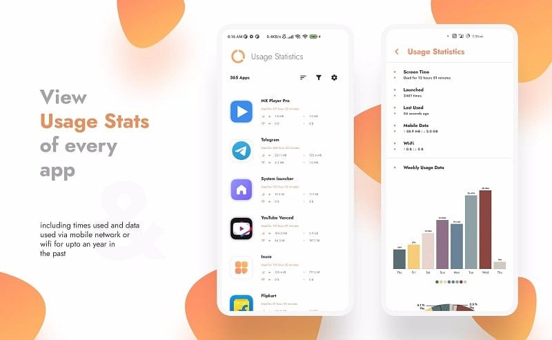 Inure App Manager app usage statistics chart