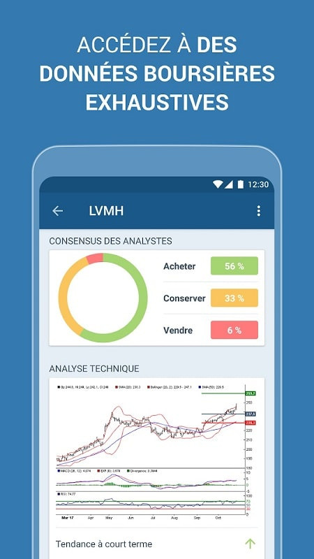 Portfolio management interface within the Investir, bourse et finance app