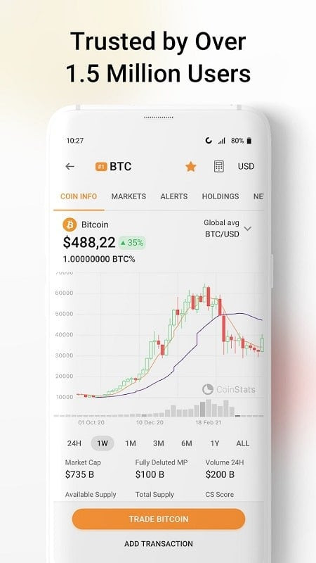 Portfolio tracking interface in the Crypto Tracker app, displaying key metrics.