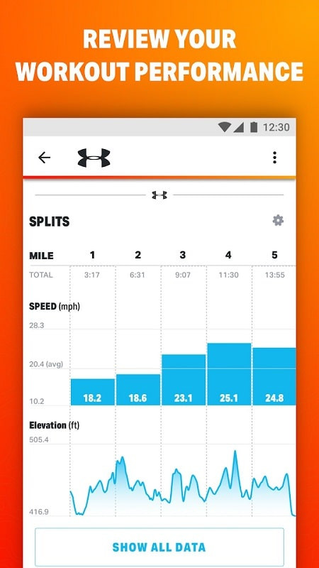 Map My Ride app interface displaying detailed ride information, including speed, distance, and calories burned.