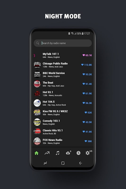 World Radio FM Online app interface showing a list of radio stations