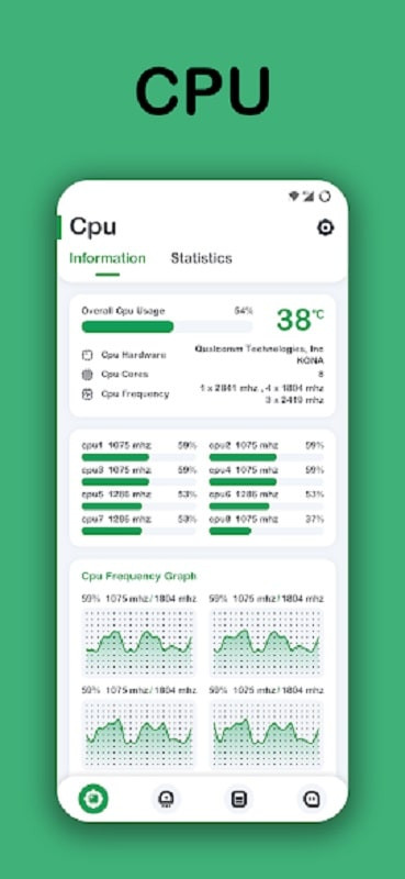 System Monitor CPU monitoring feature