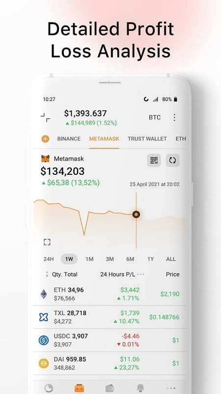 DeFi wallet within the Crypto Tracker app, allowing users to manage crypto assets.