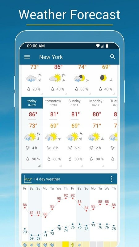 Illustration of the ambient temperature monitoring feature on the Weather & Radar Pro app