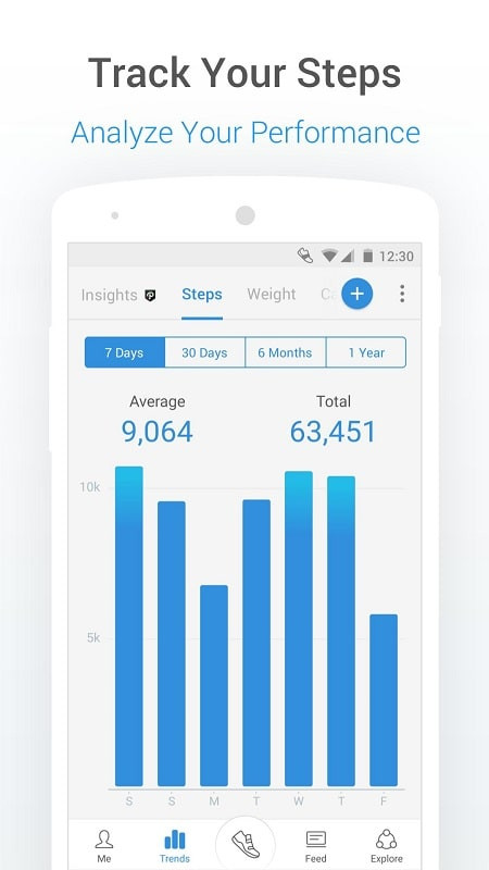 Pacer Pedometer MOD APK Weight Loss Plans