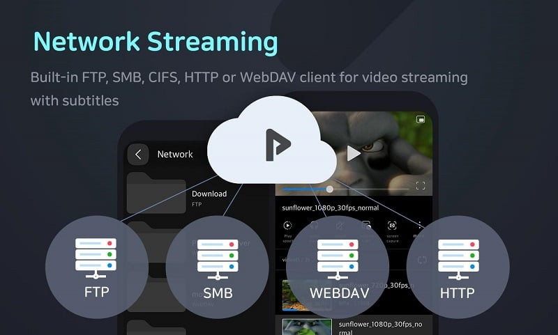 alt text: Chức năng chuyển đổi định dạng video trên FX Player