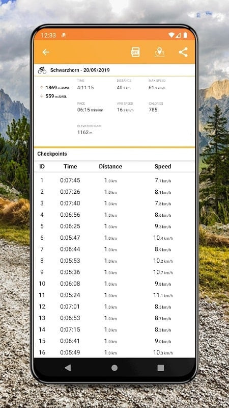 Bike Tracker interface displaying the distance covered during a cycling trip.