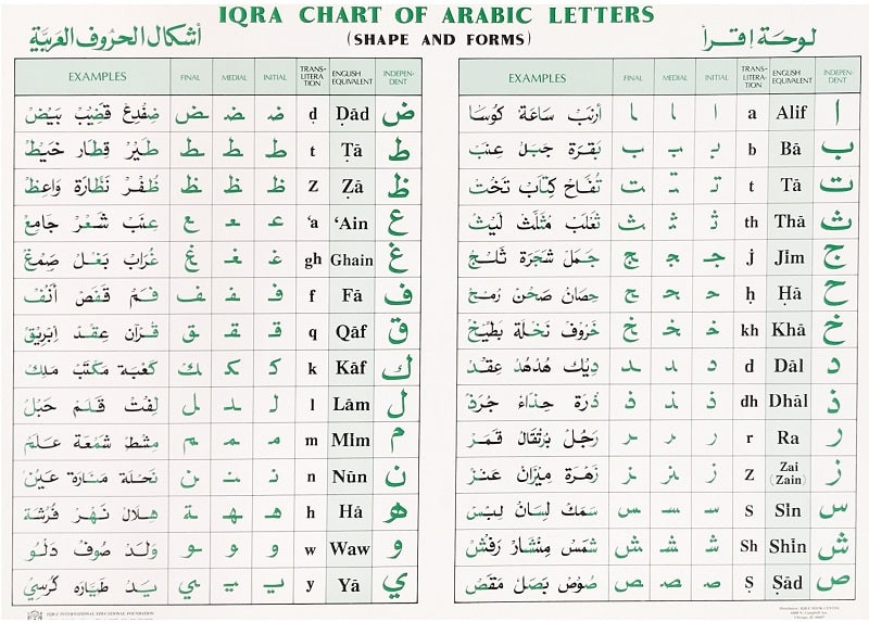 alt text: Giao diện chính của ứng dụng Arabic Alphabet hiển thị bảng chữ cái tiếng Ả Rập