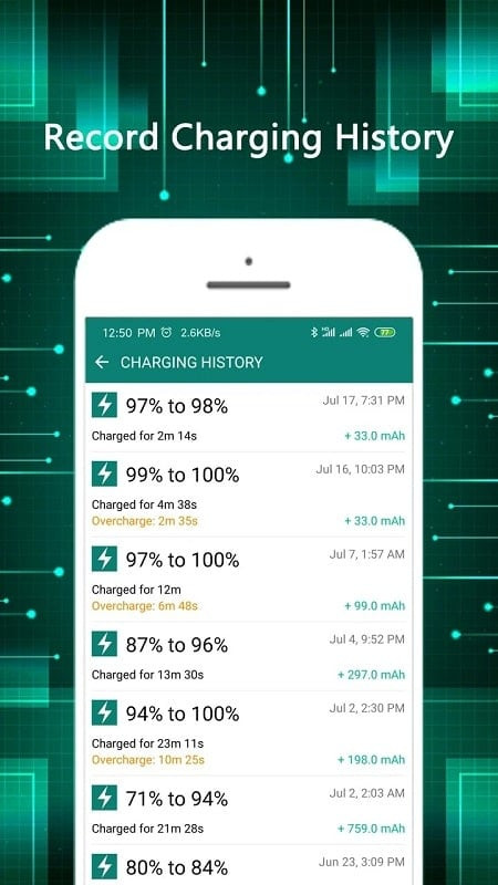 Charging Master app interface displaying battery information