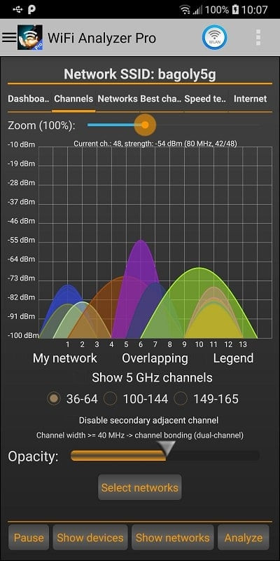 alt text: Hình ảnh hiển thị kết quả phân tích mạng wifi trên WiFi Analyzer Pro với biểu đồ tín hiệu và các thông tin chi tiết.