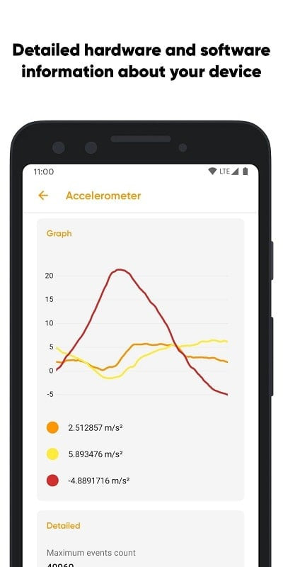 Castro Premium performing a device performance check.