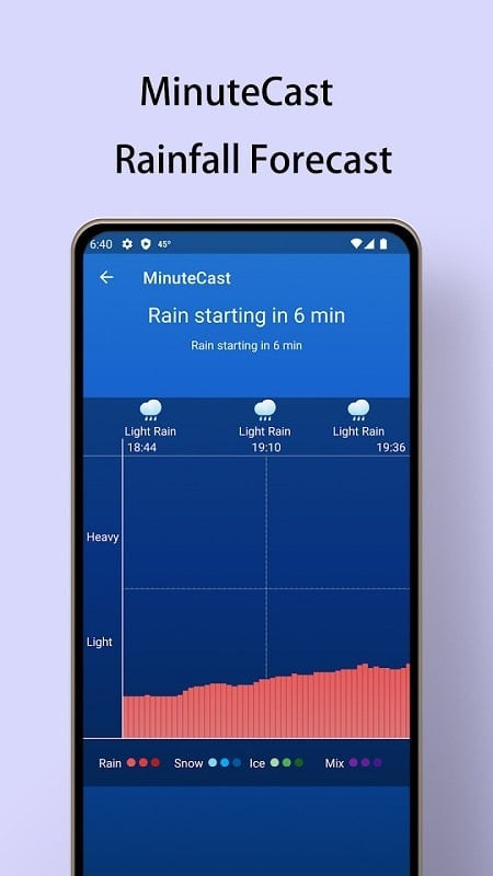 Local Weather Forecast app displaying the Air Quality Index (AQI) with levels ranging from good to hazardous.