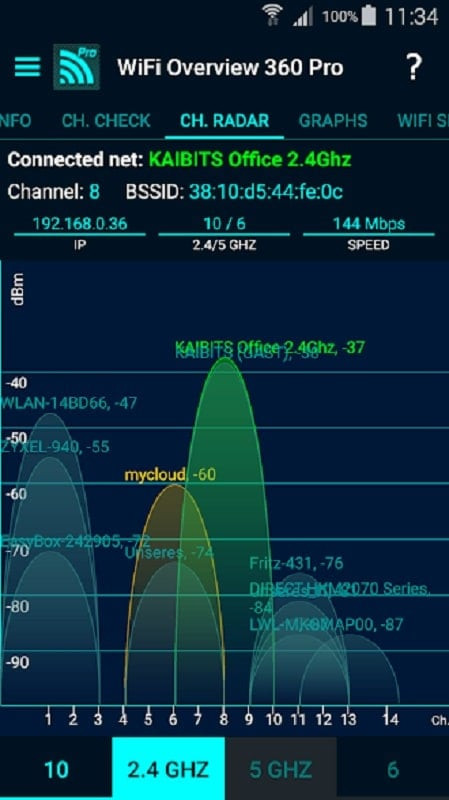 WiFi Overview 360 Pro optimizing connectivity for online activities