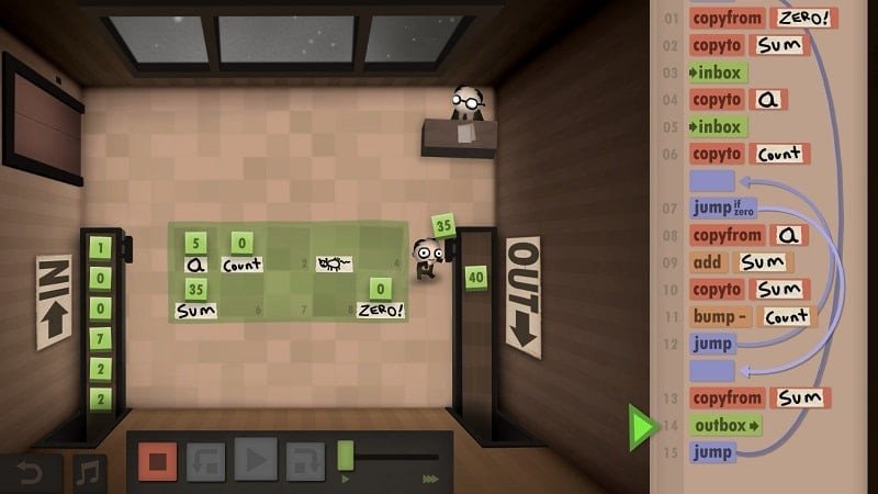 Human Resource Machine character