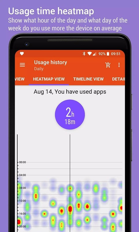 App Usage installation tracking feature