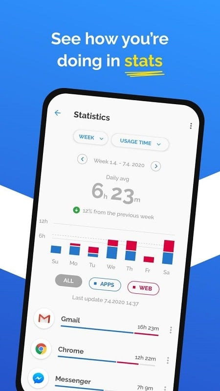 AppBlock focus tracking