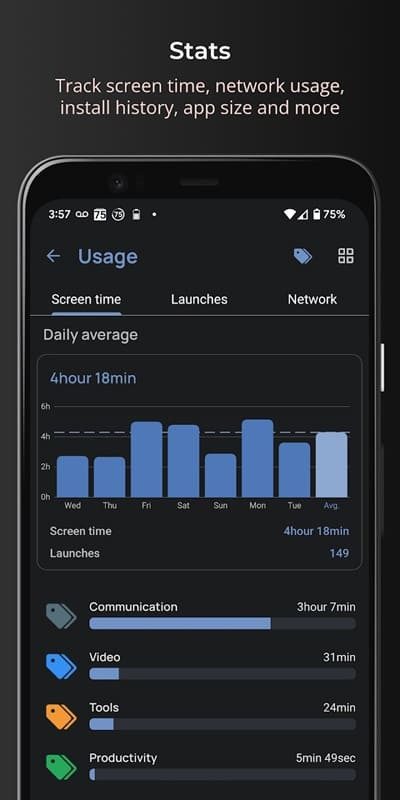 AppDash Android App Usage Monitoring