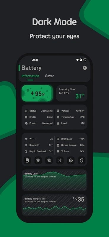 Battery Manager and Monitor trên Android