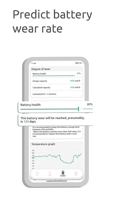 BatteryOne: Battery MOD APK - Predicting Battery Degradation