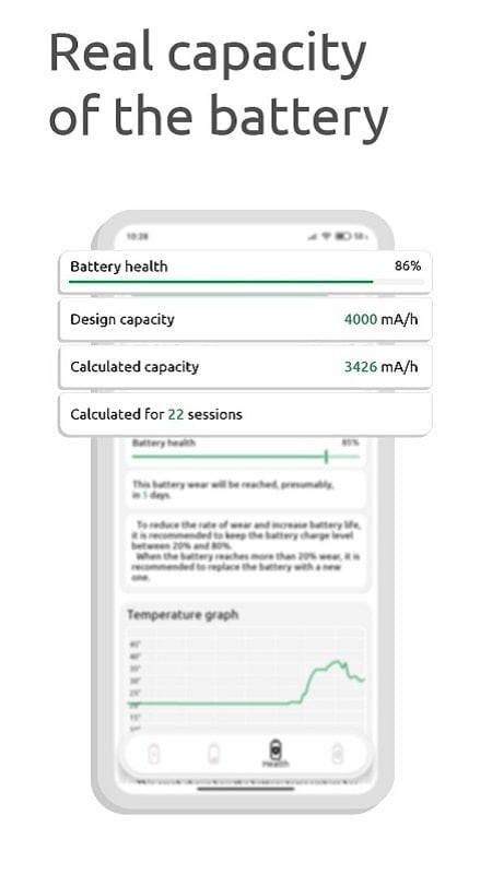 BatteryOne: Battery MOD APK - Detailed Battery Information