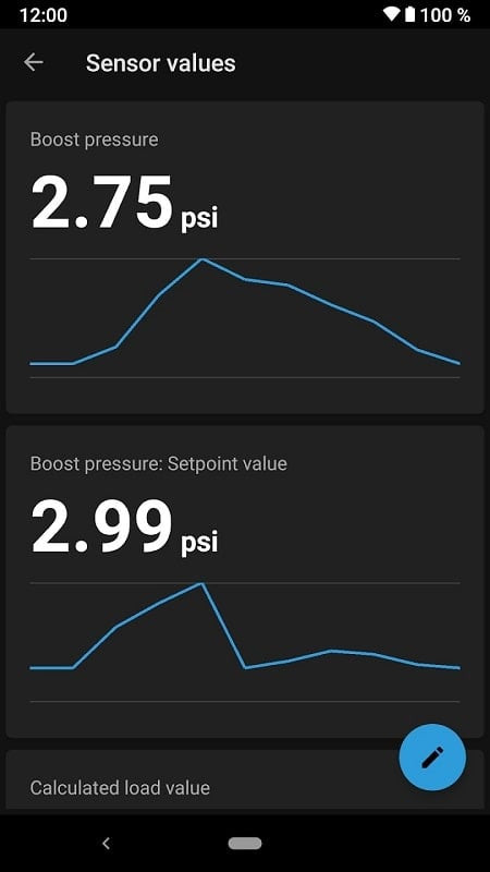 BimmerLink for BMW and MINI mod apk free 