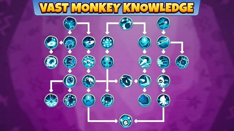 Bloons TD 6 Mod Monkey and Tower Screenshot