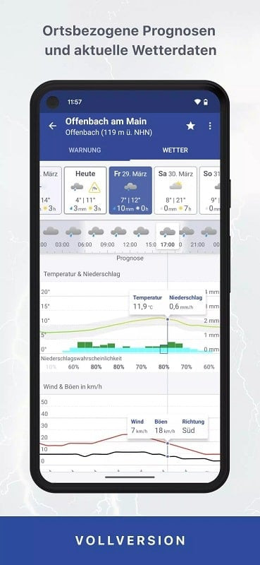 Weather alerts with WarnWetter