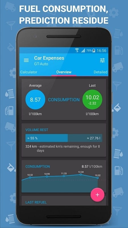 Car Expenses Manager Pro MOD APK trên Android