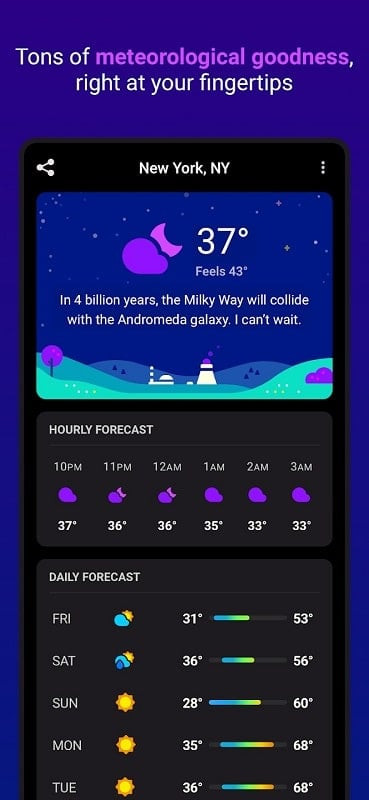 CARROT Weather trên Android