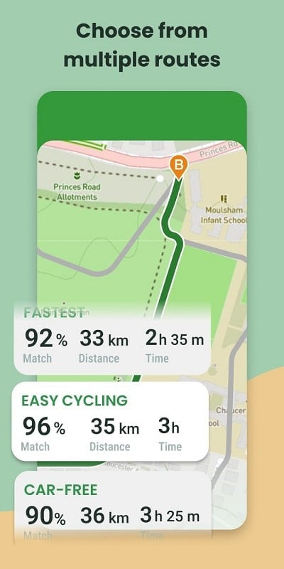 Cyclers MOD APK Navigation