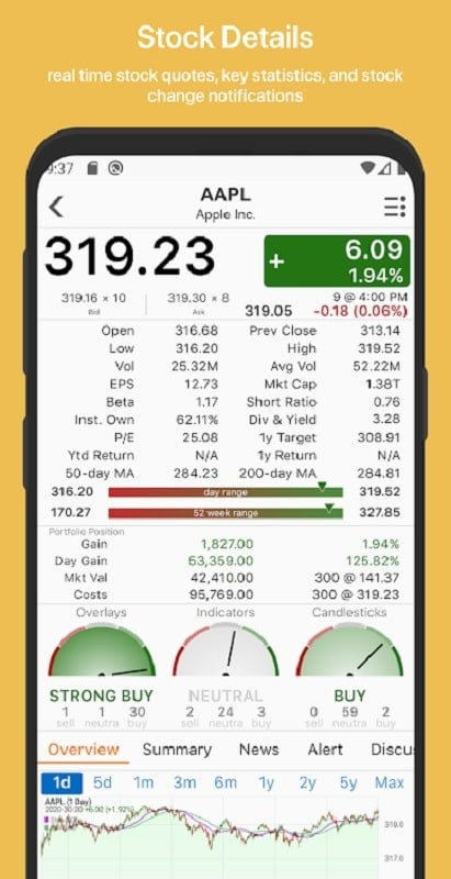 Diverse commodities and currencies on Stock Master