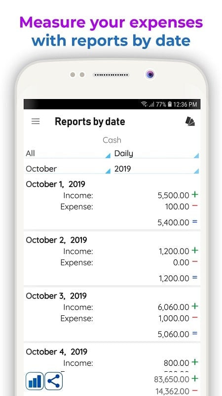 Daily Expenses 3 MOD APK for Android