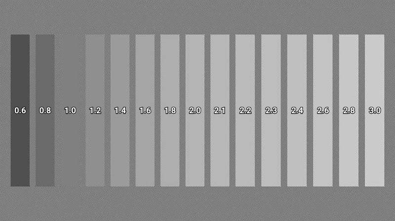 Display Tester MOD cho Android