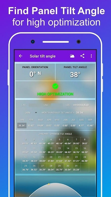 Measuring Solar Power with SolarCalc Pro