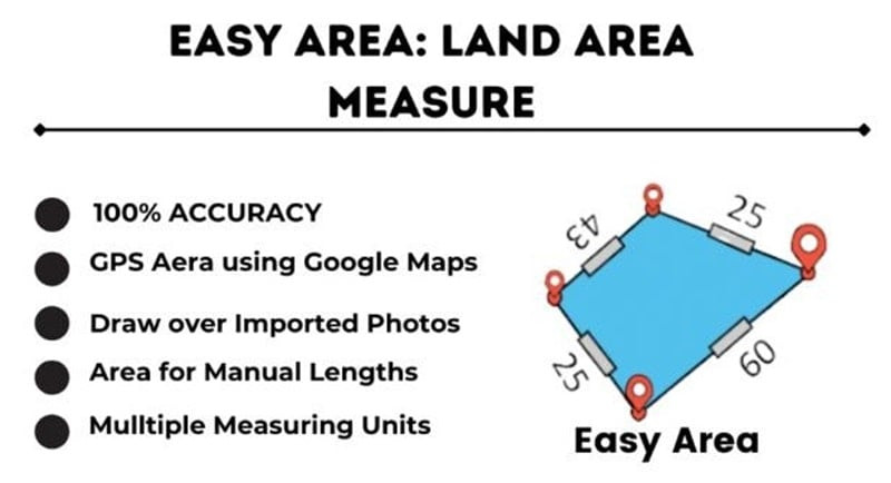 Using Easy Area MOD APK to measure land