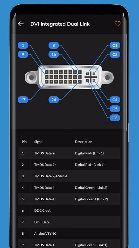 ElectroBox app screenshot showing detailed notes and diagrams