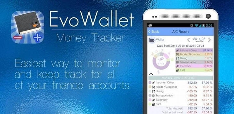 EvoWallet MoneyTracker Premium trên Android