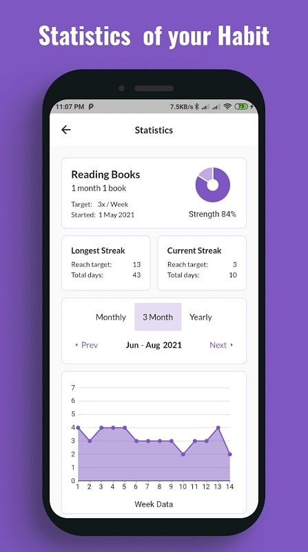 EZ Habit MOD APK - Habit Tracking