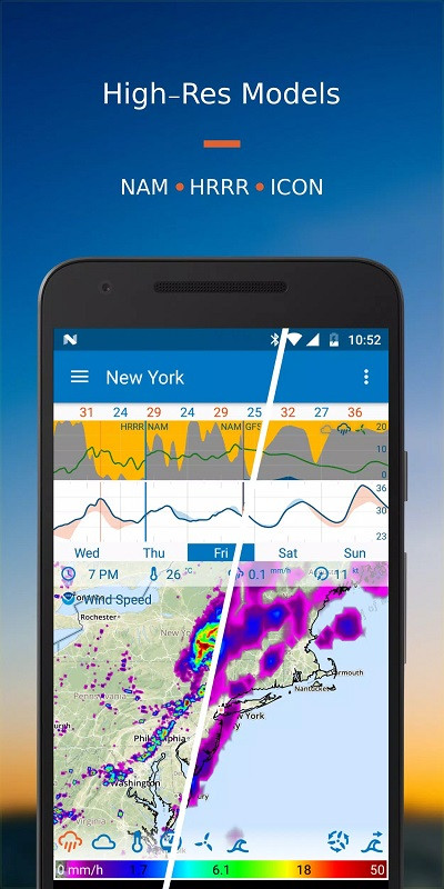 Flowx MOD APK detailed weather analysis