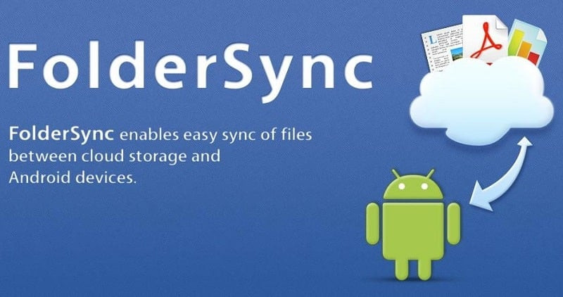 FolderSync Pro trên điện thoại