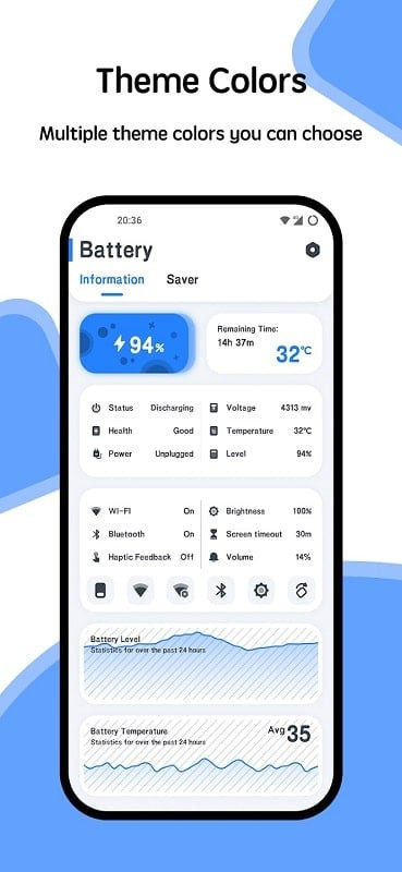 Giao diện Battery Manager and Monitor