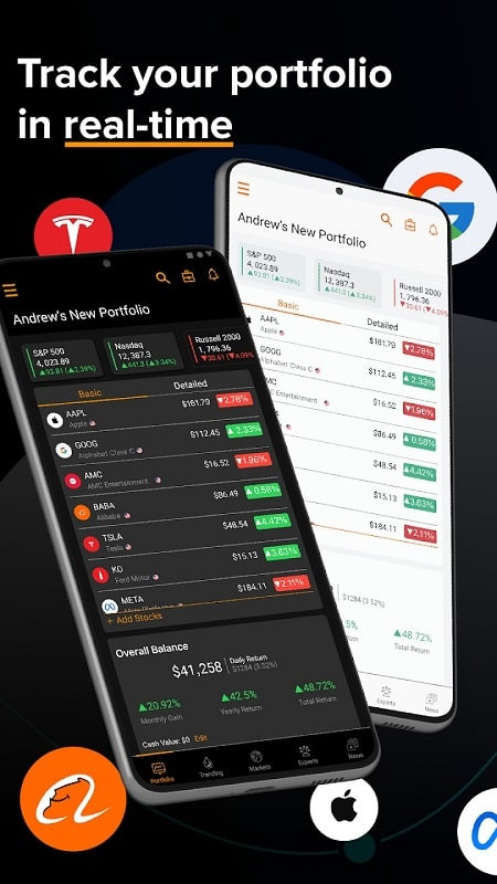 TipRanks Stock Market Analysis Interface