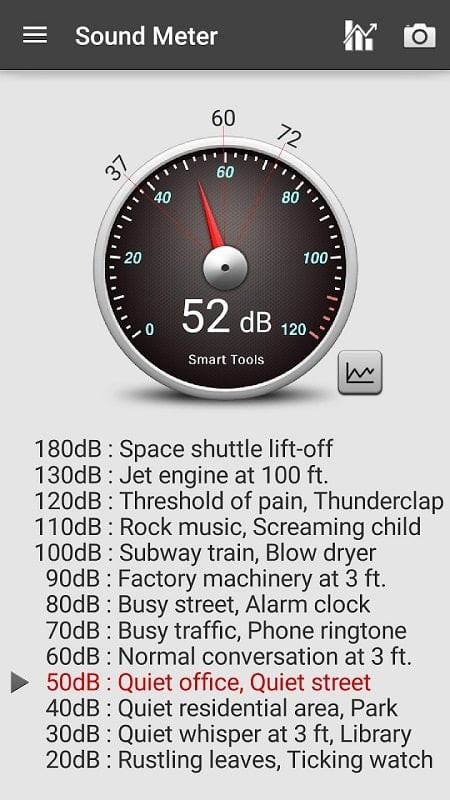 Sound Meter Pro app interface