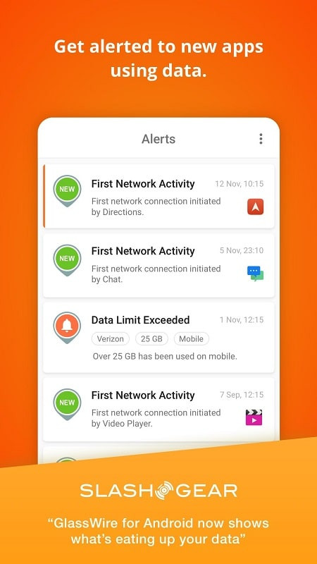 GlassWire Data Usage Monitor on MODCOMBO