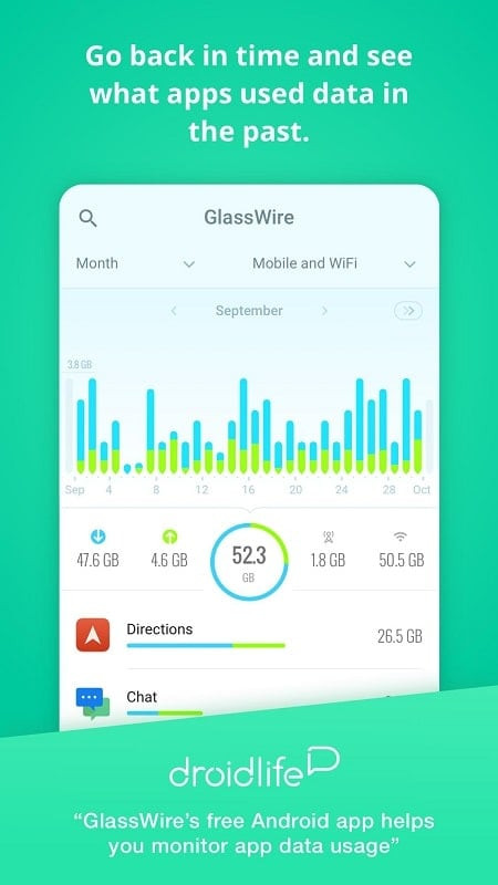 GlassWire Data Usage Monitor Network Compatibility