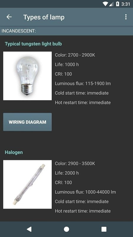 Hình ảnh minh họa các phụ kiện chiếu sáng trong Lighting Calculations