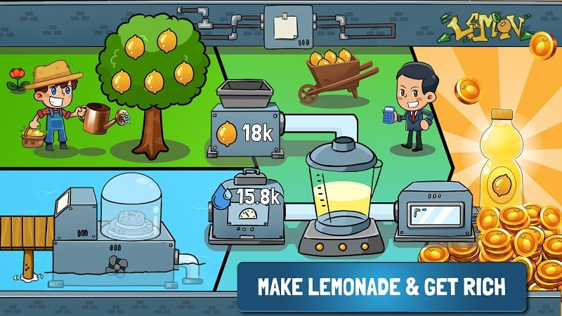 Hiring a manager in Idle Lemonade Tycoon Empire