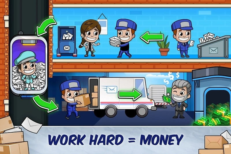 Training employees in Idle Mail Tycoon