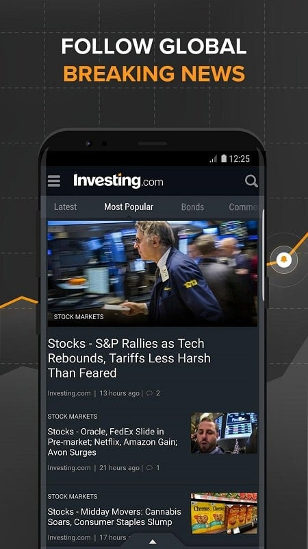 Investing.com market analysis feature